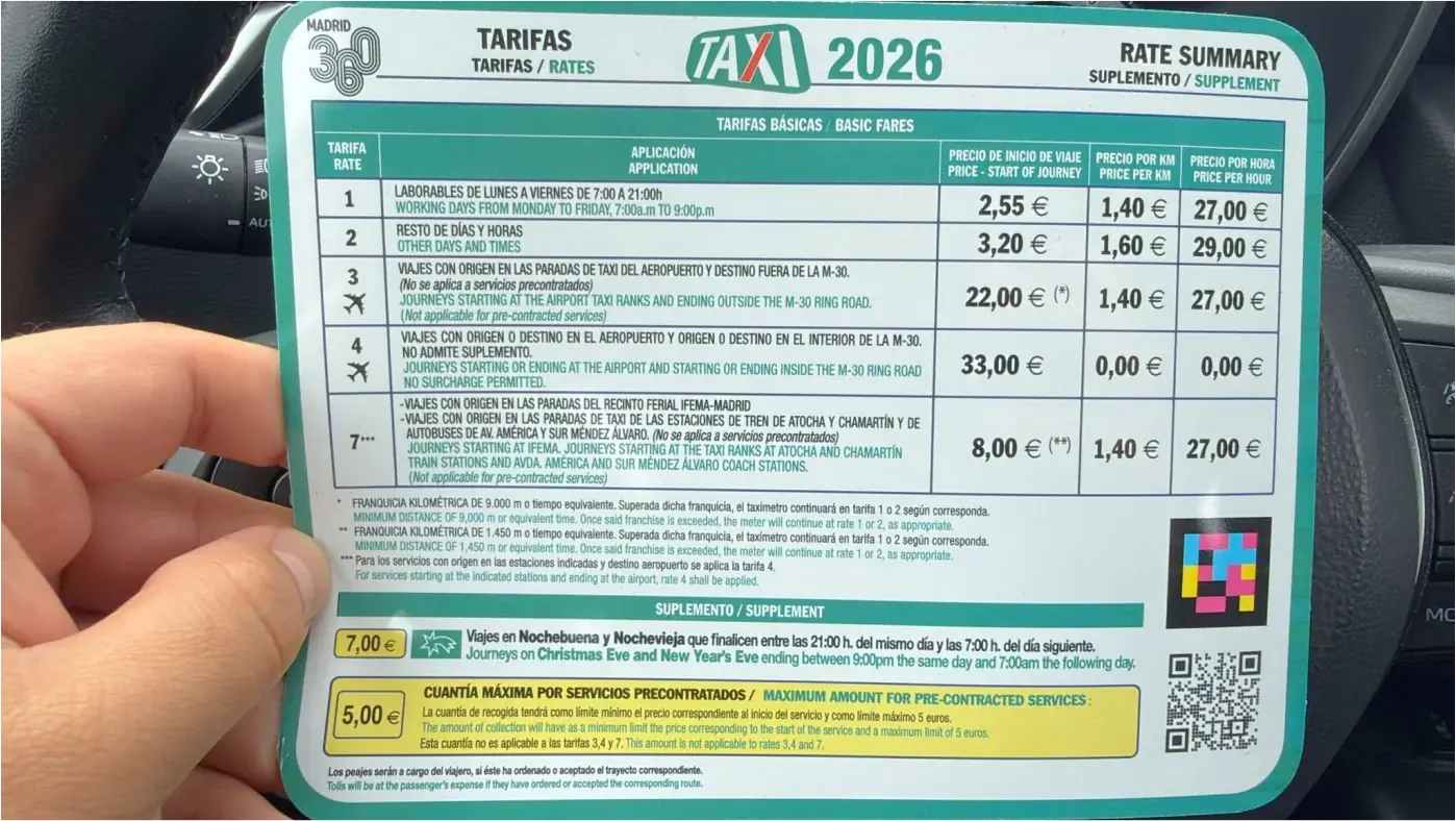 Official taxi fares 2026